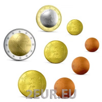 Croacia conjunto de euros UNC 2023