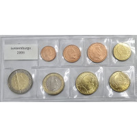 Luxembourg Euro set UNC 2006 Luxembourg Euro set UNC 2006