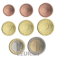 Netherlands Euro coin set UNC 2006