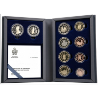 San Marino Euro set proof 2025 San Marino Euro set proof 2025