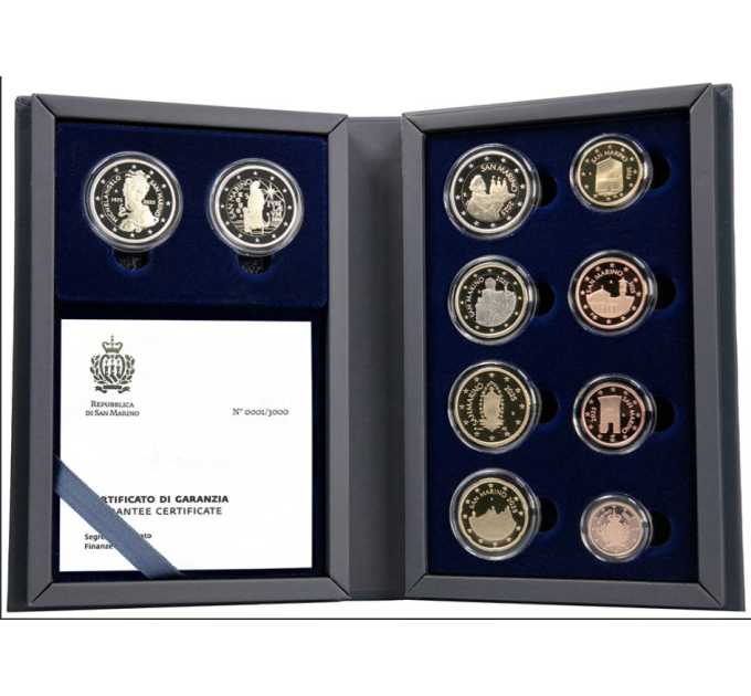 San Marino Euro set proof 2025 for 160.00 € ✅