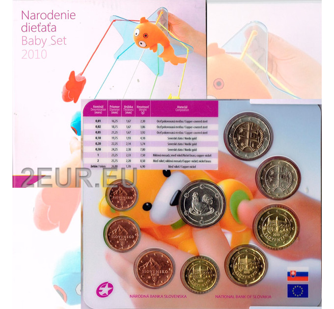 Slovakia Euro coin set BU 2010 - Baby Set for 41.00 € ✅
