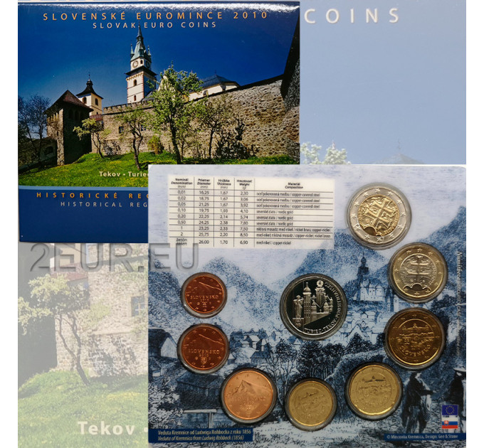 Eslovaquia Serie de monedas de euro BU 2010 - Regiones históricas de Eslovaquia por 38.00 € ✅