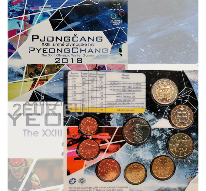 Eslovaquia Serie de monedas de euro BU 2018 - XXIII Juegos Olímpicos de Invierno en Pyeongchang por 27.00 € ✅