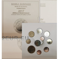 Slovenia Euro set BU 2017