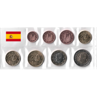 Spain Euro set UNC 2022